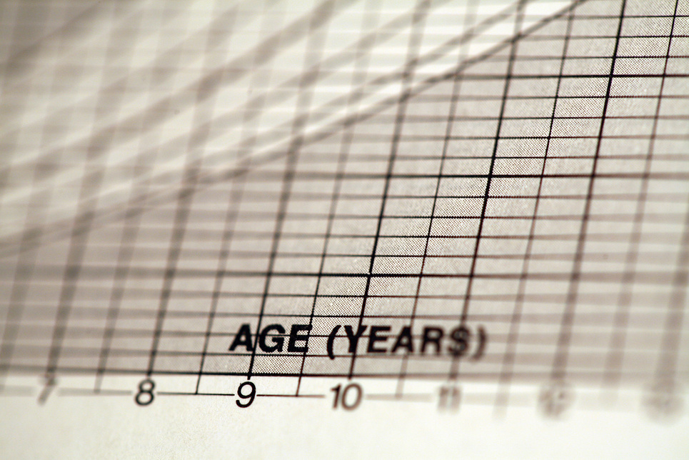 Age graph